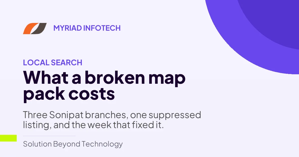 What a broken map pack costs a Sonipat clinic